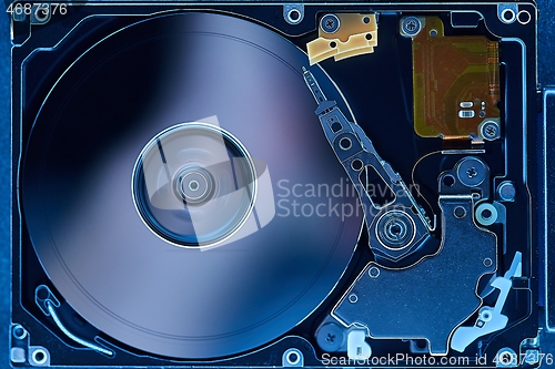 Image of Open Hard Disks HDD