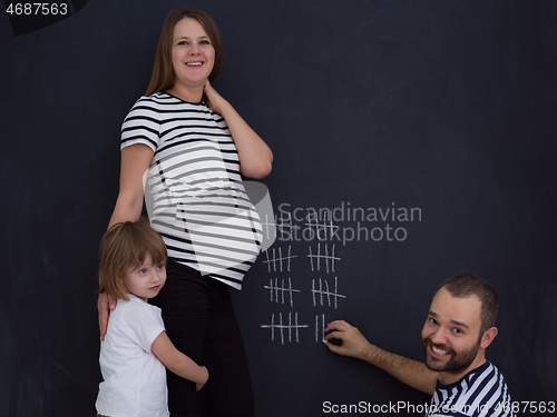 Image of happy family accounts week of pregnancy