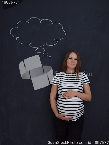 Image of pregnant woman thinking in front of black chalkboard