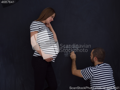 Image of pregnant couple accounts week of pregnancy