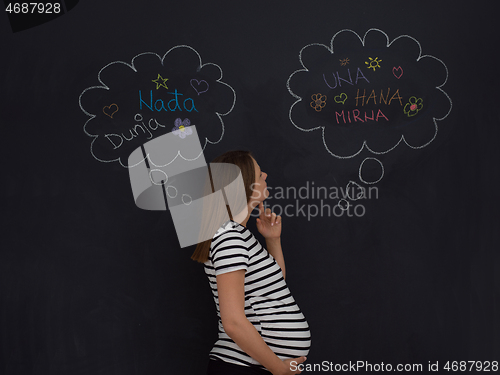 Image of pregnant woman thinking in front of black chalkboard