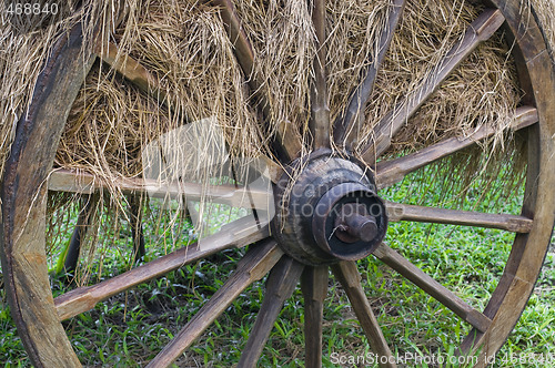 Image of old wagon wheel