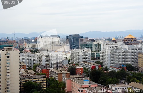 Image of Skyline of Beijing