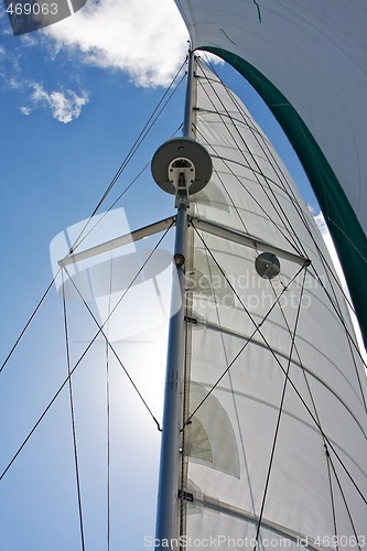 Image of Mast and Sails