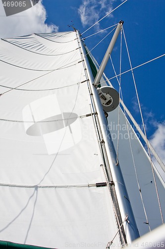 Image of Mast and Sails