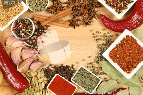 Image of Variety of spices