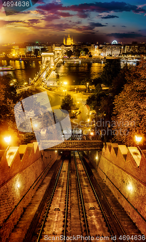 Image of Funicular in Budapest