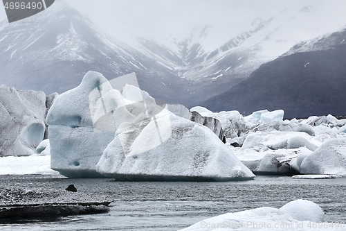 Image of Glacial lake in Iceland