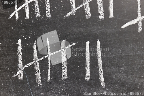 Image of Chalk tally chart counting