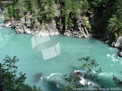 Image of green river water
