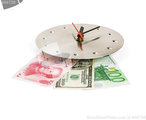 Image of currency on a clock