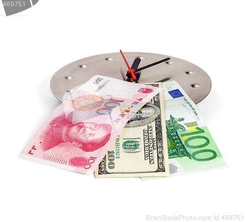 Image of currency on a clock