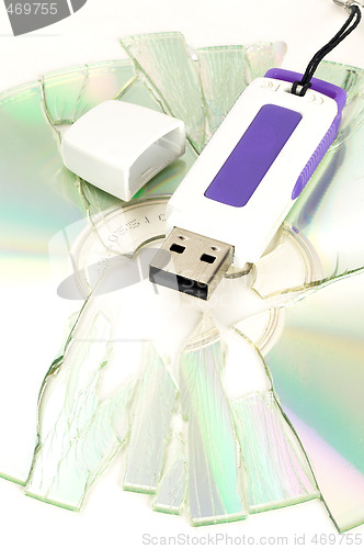 Image of cd and usb key