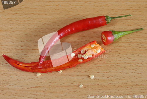 Image of Paprika peppers