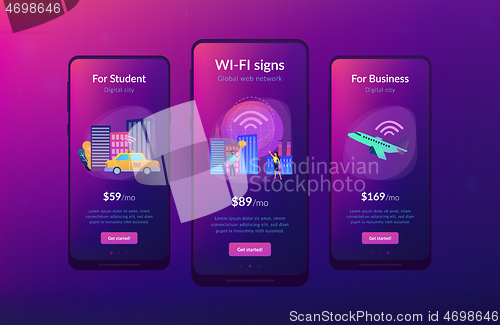 Image of Global internet of things smart city app interface template