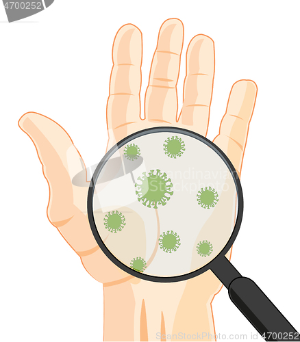 Image of Bacterias on hand of the person through magnifying glass