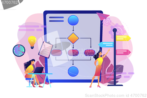 Image of Decision management concept vector illustration.