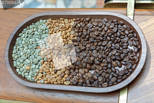 Image of Coffee Beans Tray Mix