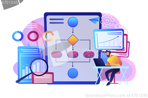 Image of Business process automation BPA concept vector illustration.