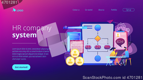 Image of Employee assessment software concept landing page.