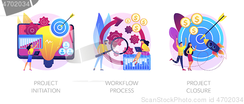 Image of Project implementation abstract concept vector illustrations.