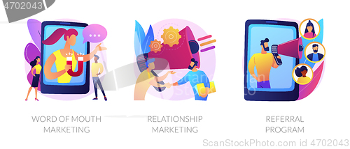 Image of Customer oriented marketing strategy abstract concept vector illustrations.