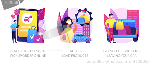 Image of Curbside pickup abstract concept vector illustrations.