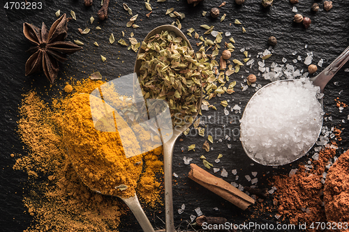 Image of Various spices spoons