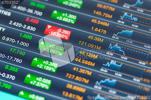 Image of Stock market graph analysis