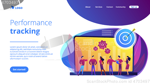 Image of Performance management concept landing page.