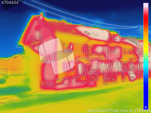 Image of Thermal image showing Heat Loss at the House