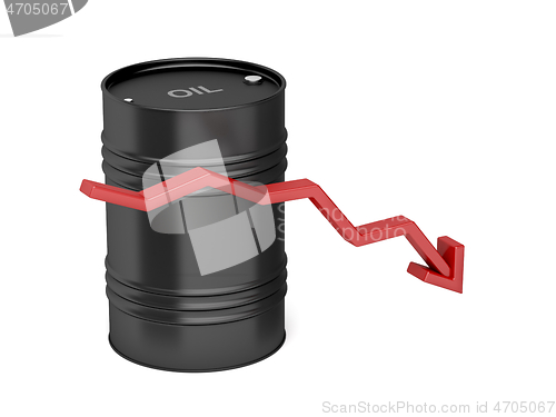 Image of Oil price decrease, concept image