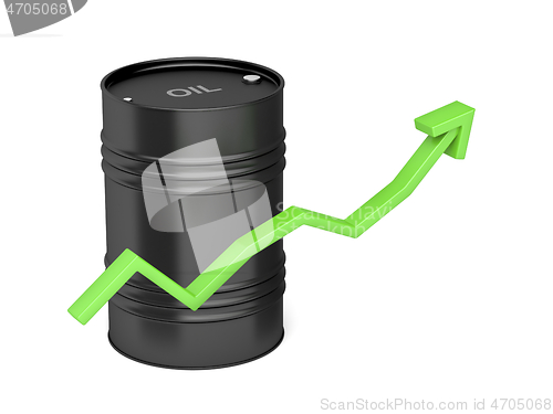 Image of Oil price increase, concept image