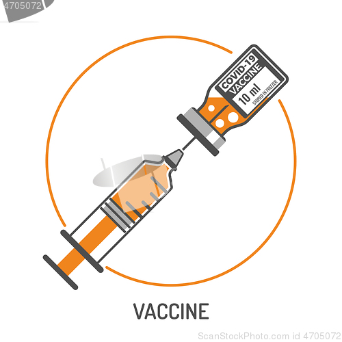 Image of Covid-19 coronavirus vaccine and syringe injection