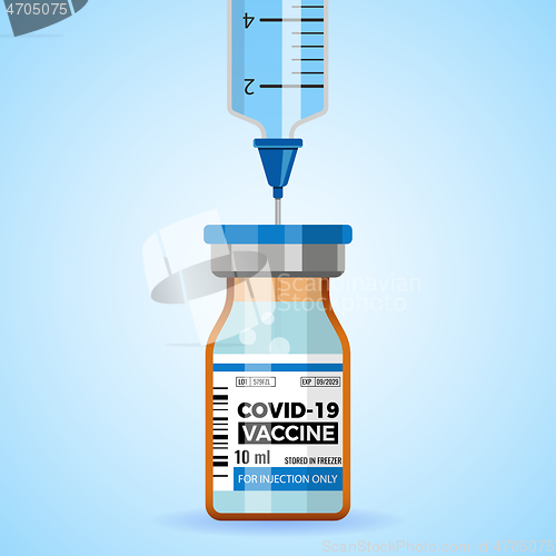 Image of Covid-19 coronavirus vaccine and syringe injection