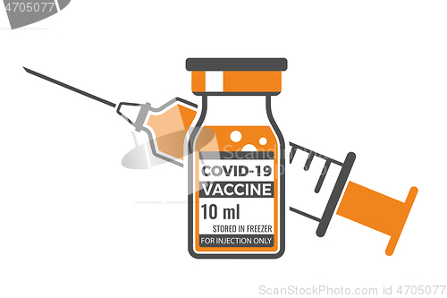 Image of Covid-19 coronavirus vaccine and syringe