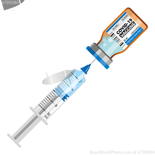 Image of Covid-19 coronavirus vaccine and syringe injection