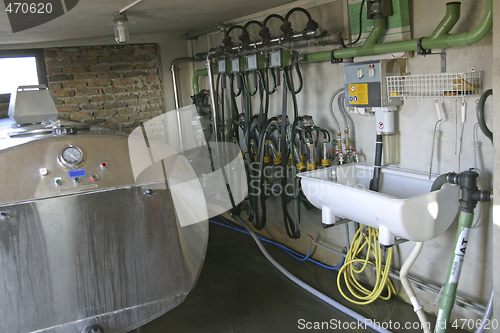 Image of suction Milking Machines