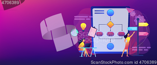 Image of Decision management concept banner header.