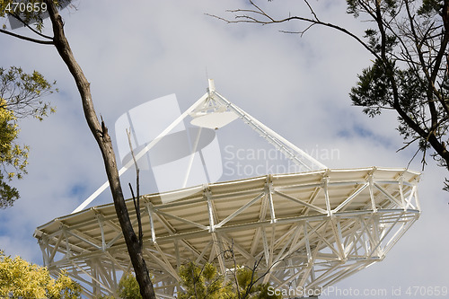 Image of Satellite Dish