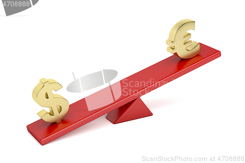 Image of US dollar versus Euro on seesaw