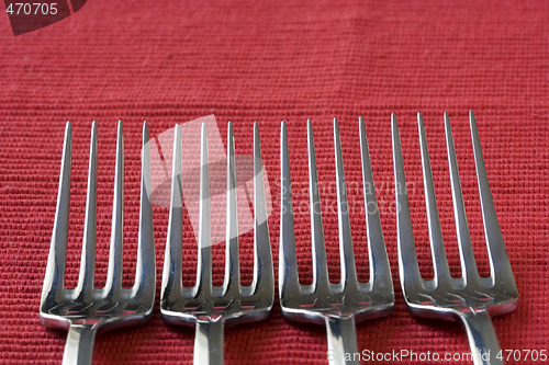 Image of Fork perspective