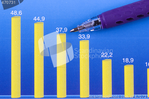 Image of Business chart