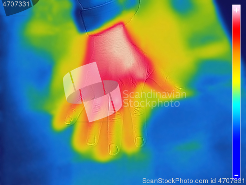 Image of Thermal image of Human hand and finger using Thermal camera