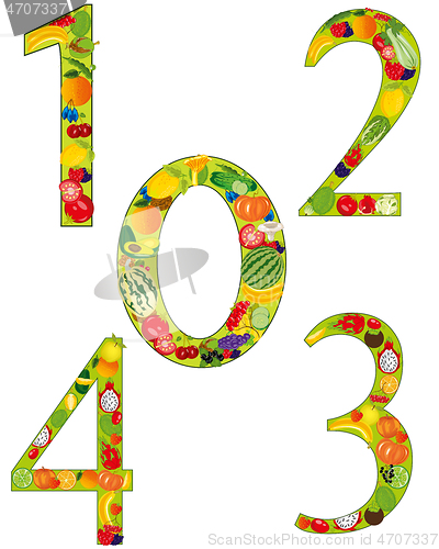 Image of Numerals from fruit on white background is insulated