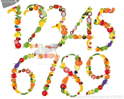 Image of Set of the decorative numerals from fruit and vegetables