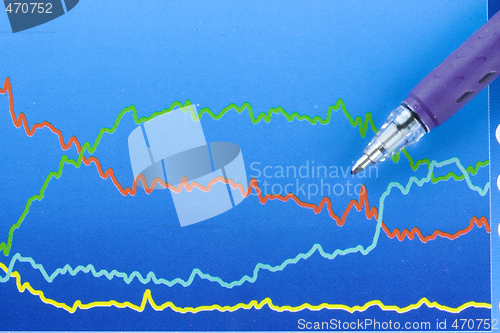 Image of Business chart