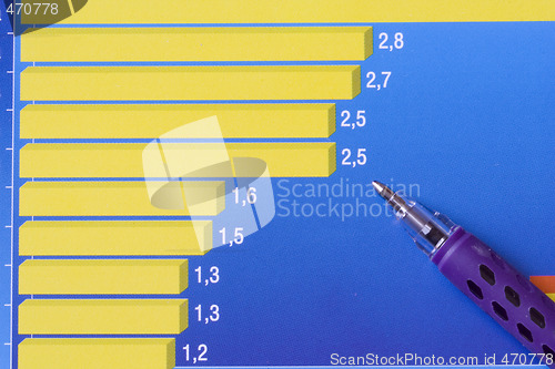 Image of Business chart