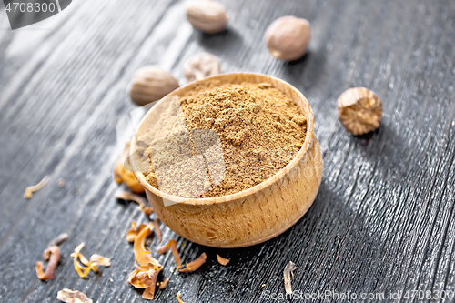 Image of Nutmeg round in bowl on table