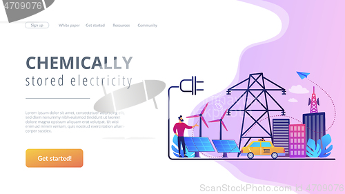 Image of Alternative fuel concept landing page.